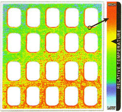 Testing of heat-sealing temperatures for blister packaging