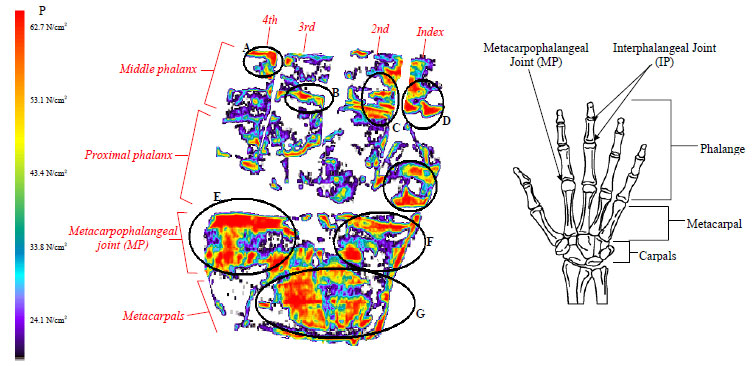 figure 20