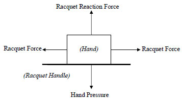 figure 39