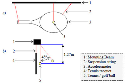 figure 40