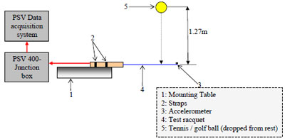 figure 41