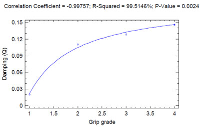 figure 45