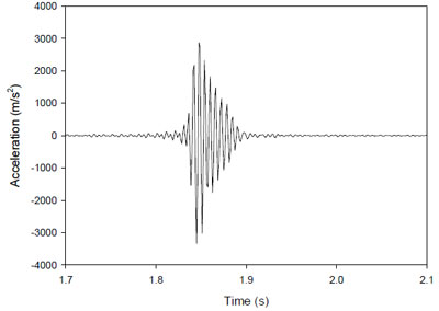 figure 49