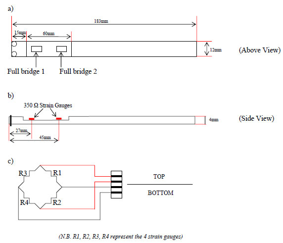 figure 60