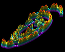 Fig  4: Three Dimensional Contour Plot