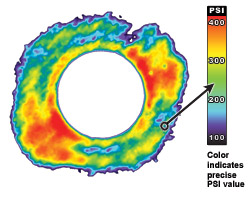 Fig 2: Fujifilm Prescale® film AFTER Topaq® Analysis