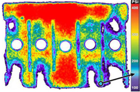 Fig 4:	Clamping Pressure Variations