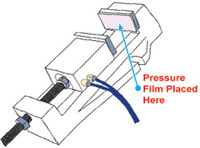 Fig 5: Fujifilm Prescale Film Placed Between a Clamping Interface