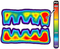 Fig  7: Fujifilm Prescale® film After Topaq® Analysis