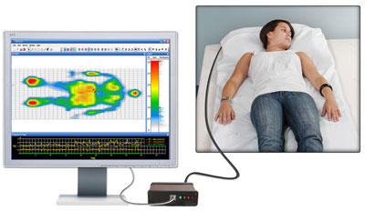 contact pressure mapping