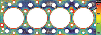 Fig  1: Surface Pressure Distribution of a Gasketed Interface