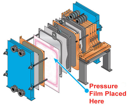 Fuel Cell Stack