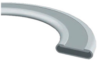 Fig 9: Double-jacketed Gasket from UtilityEngineers.net