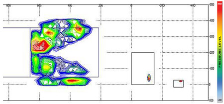 tactilus pressure profile data