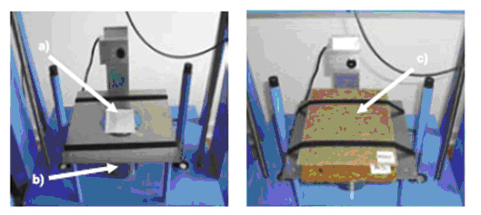 Fig 1: Impact Test Stand: a) is the Fujifilm Prescale Pressure Film, b) is the anvil, and c) is the protector sample being tested.