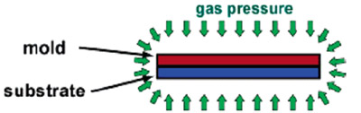 air cushion schematic