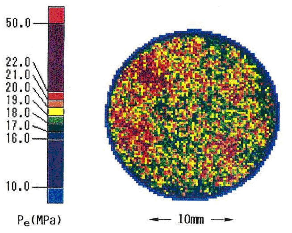 Colorized Analysis