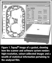 Figure 1. Topaq® image of a gasket, showing how the scanner and software system renders high-resolution, colour-calibrated images and a wealth of statistical information pertaining to the analysed film.