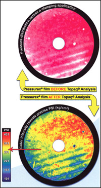 Pressurex Before and After