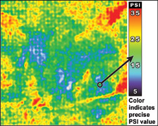 Pressure profile across a heat seal