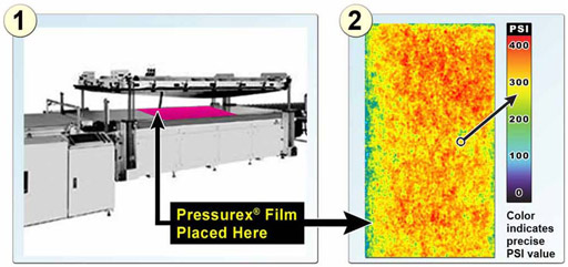 Pressurex film placed here