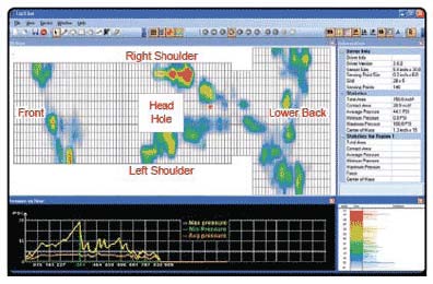 Screen Shot of Tactilus Software Reveals Pressure Levels