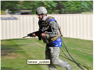 Soldier running in a field tested with sensor system.