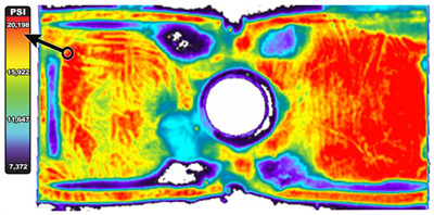 Figure 4 - Film shows tactile analysis of the curved restrike operation.