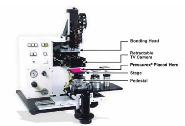 Bressurex Reveals a Pressure Profile Across the Surface of a Flip Chip Bonder