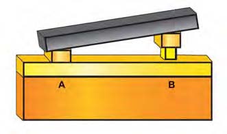 Pressure Profile Across a Battery Lamination Platen