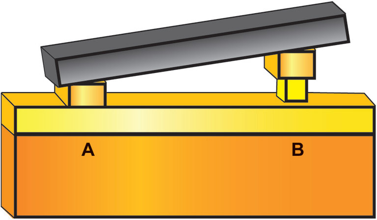 misalignment-1.jpg