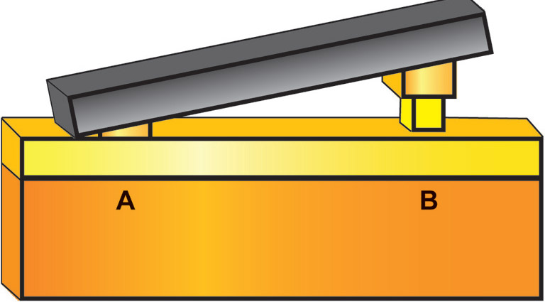 misalignment-2.jpg