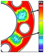 Pressure Profile Across a Bolted Interface