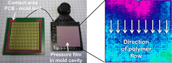 Figure 4: PCB substrate (front side) with removed molding compound and pressure sensor film. Imaging shows pressure drops with increasing distance to the film gate.