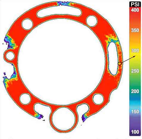 Pressure sensor film reveals gaskets uneven pressure distribution