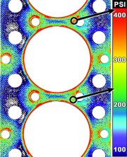 Sensor Products: misurazione delle superfici di pressione rapida e veloce 