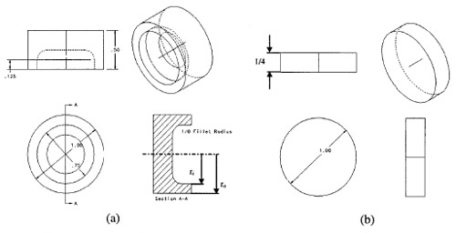 Fig. 4 Friction specimen: (a) disk attached to the incident bar; (b) disk attached to the transmitted bar