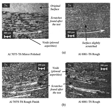 Fig. 16 Friction surfaces for Al6061-T6 sliding against Al7075-T6 mirror-polished and rough-finished