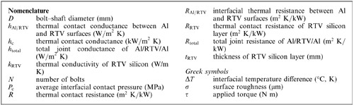 Nomenclature