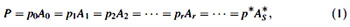 equation 1