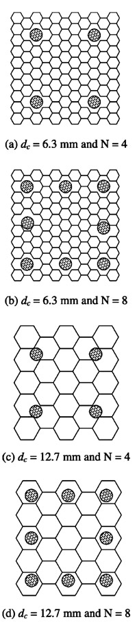 Fig. 3. Schematic diagrams of honeycomb specimens with the indication
	of bolt positions under different joint patterns.