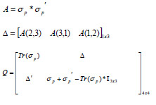 V = eigenvectors of square matrix Q & Quaternion ( qR ) = eigenvector associated with greatest eigenvalue