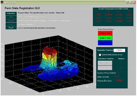 Figure A-3: Screenshot of custom MATLAB GUI showing the final fit of the wanded points to the CAD component. Mean error and maximum error, which indicates the distance from a wanded point to the component surface, is iteratively updated as the algorithm progresses. The final 4x4 transformation matrix is displayed before the user pushed the Step 4 button that saves the matrix to file.