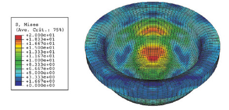 Figure 6. Von Mises stress head/liner articulating surface (tolerance stack adverse dimensions) 28/41conventional polyethylene. [Color figure can be viewed in the online issue, which is available at www.interscience.wiley.com.]