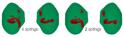 Fig. 3. Contact locations for the 6-springs (a) and 2-springs (b) knee jig from full extension to 120 flexion. In both configurations, the femoral component spun in place through the flexion.