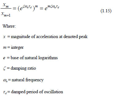 equation 15