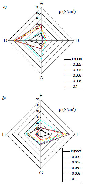 figure 37