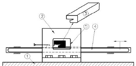 Figure 2: Scheme of the test rig for contact pressure measurements