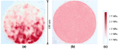 Figure 3. (a and b) Pressure distribution across a 100-mm-diameter imprint field when a 1.38 MPa nominal pressure is applied using SPP and ACP, respectively. (c) Pressure vs color intensity calibration chart.