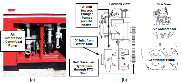 figure 3.3.6